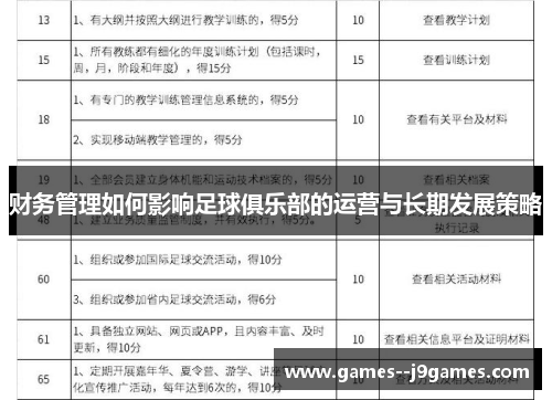 财务管理如何影响足球俱乐部的运营与长期发展策略 财务管理如何影响足球俱乐部的运营与长期发展策略