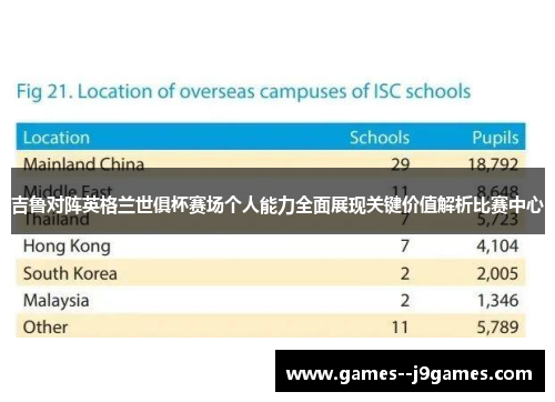 吉鲁对阵英格兰世俱杯赛场个人能力全面展现关键价值解析比赛中心
