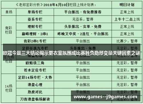 欧冠今晨三大结论揭示更衣室氛围成比赛胜负隐形变量关键因素之谜 欧冠今晨三大结论揭示更衣室氛围成比赛胜负隐形变量关键因素之谜