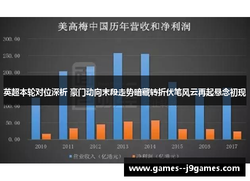 英超本轮对位深析 豪门动向末段走势暗藏转折伏笔风云再起悬念初现