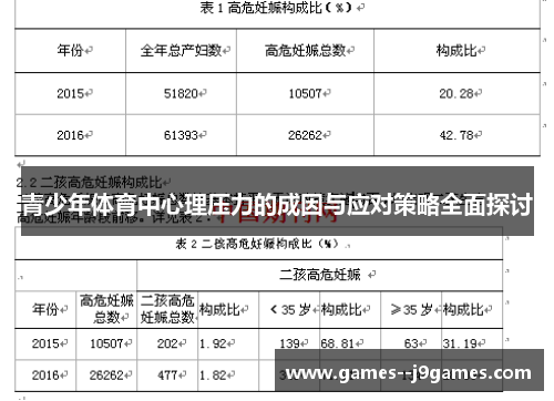 青少年体育中心理压力的成因与应对策略全面探讨 青少年体育中心理压力的成因与应对策略全面探讨