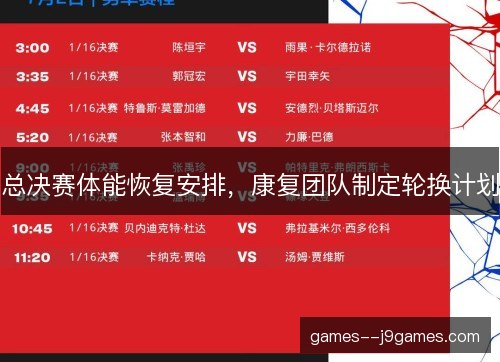 总决赛体能恢复安排,康复团队制定轮换计划 总决赛体能恢复安排,康复团队制定轮换计划